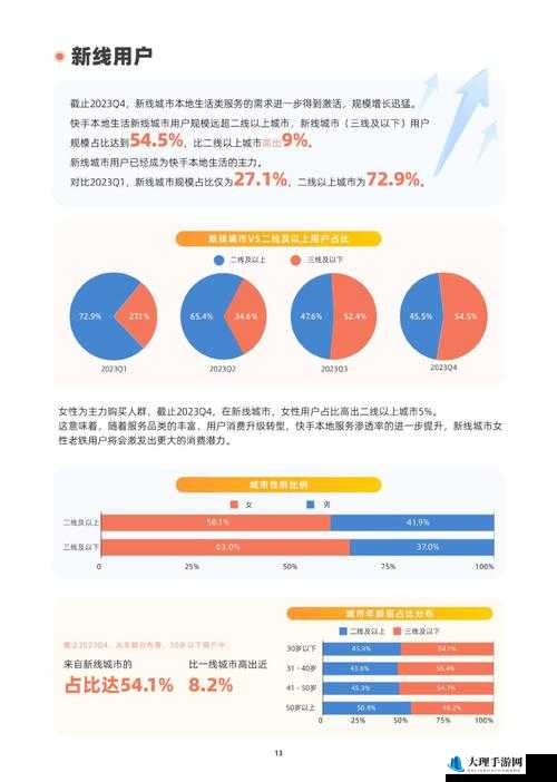 免费直播在线观看人数统计的意义：洞察受众行为与平台价值