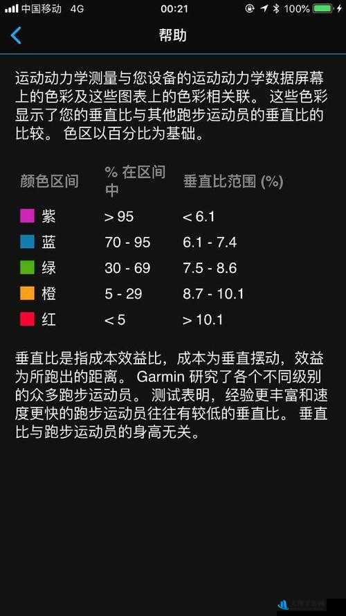 大赛回顾，掌握三大技能消耗流策略 全程畅跑无阻