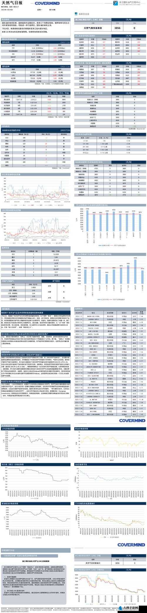 tom 汤姆叔叔最新地域网名怎么取的独特取名思路探讨