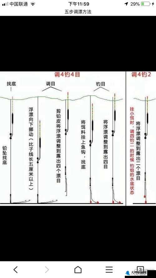 用我的长短试试你的深浅，探索那未知的深度与广度