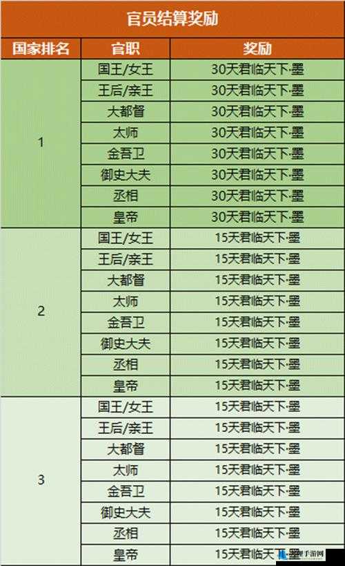 御龙在天手游订婚系统全面解析与玩法指南