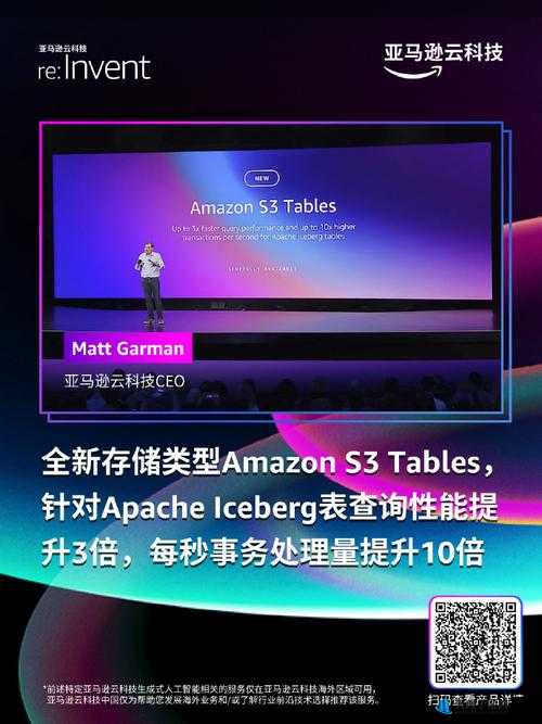 2024 amazon 欧洲站播放时会卡吗：多国服务器是否能解决卡顿问题