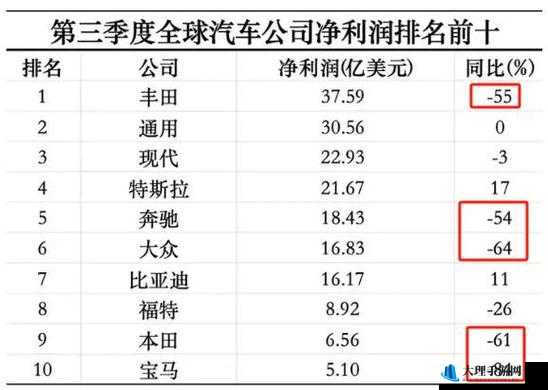 国产、欧洲、日产的汽车市场风云变幻与发展趋势探讨