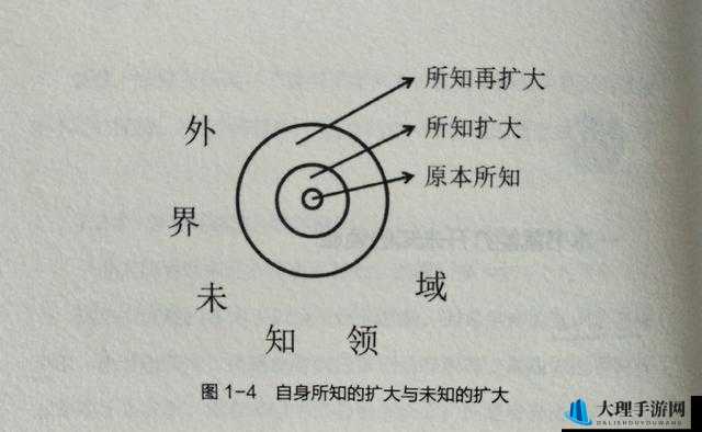 四叶草私人研究所的研究成果-探索未知领域的重大发现与突破