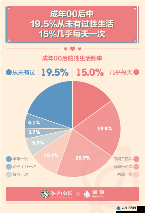 艹屄：探索人类性行为的奥秘