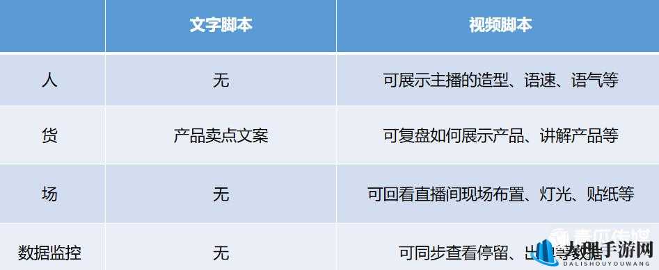 青瓜传媒：引领内容创作新潮流