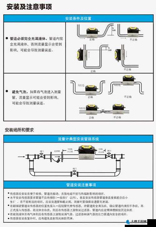 液体收集器系统 HH 安装步骤详解以及注意事项和常见问题解答