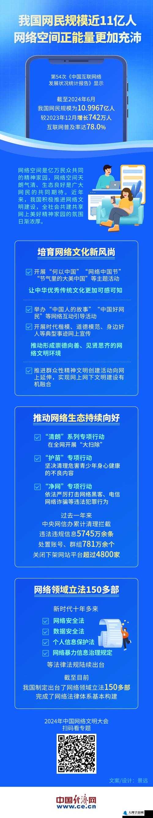 СЕКСТ 中国：一个引人关注的网络现象