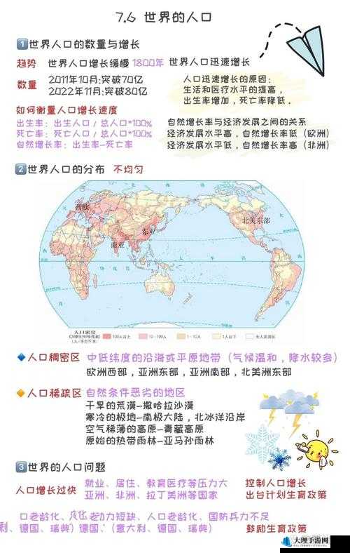 人口对比：亚洲、欧洲、美洲的人口大比拼