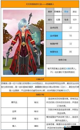 天天传奇，深入剖析恶魔猎人技能及角色综合评价