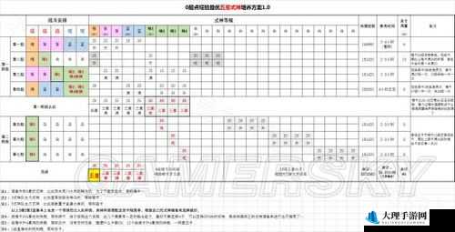 阴阳师手游高效获取式神策略指南