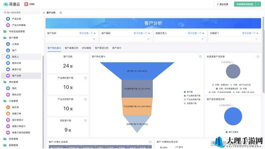 成免费 CRM 系统下载最全的优质资源获取途径