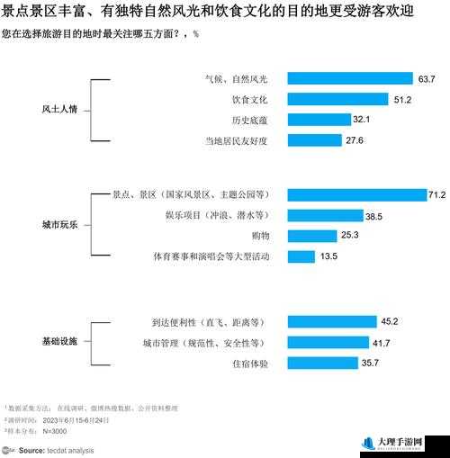 亚洲尺码最受欢迎的是哪些数据更新：解析市场趋势和消费者需求