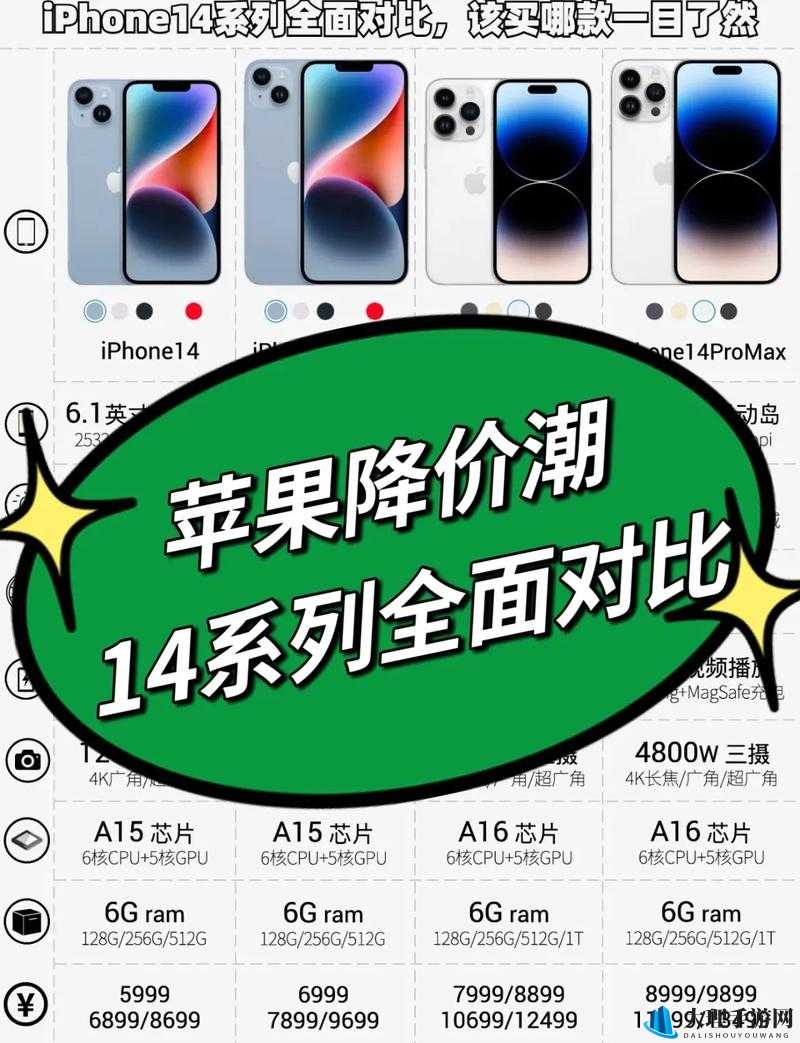 IPHONE14 欧美日韩版本对比：各地区特色与差异全面解析