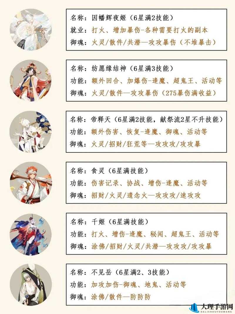 阴阳师手游PVE式神精选策略与搭配指南