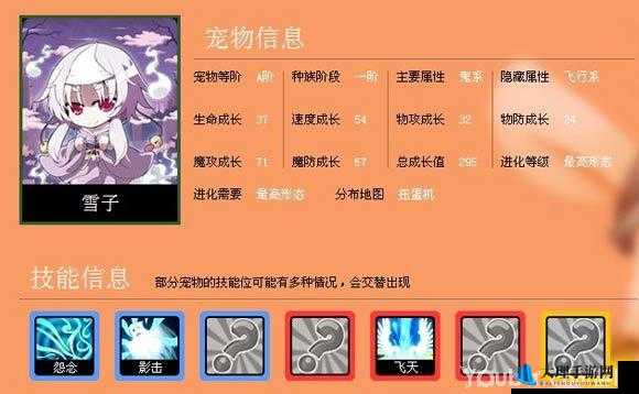 怪物X联盟全面新手入门指南