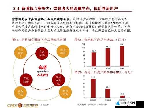 网易与开垦主机携手布局 移动市场深度探索大作新机遇