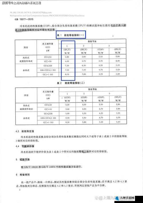 gb14may18-xxxxxl56endian 相关的重要信息及详细解读