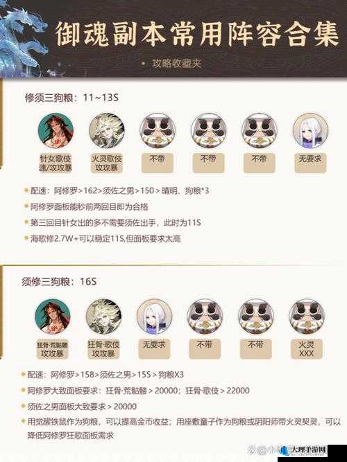 阴阳师御魂副本第三层高效通关策略