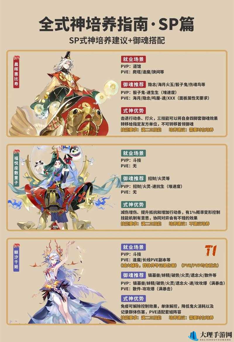 阴阳师PVP战场式神精选搭配策略