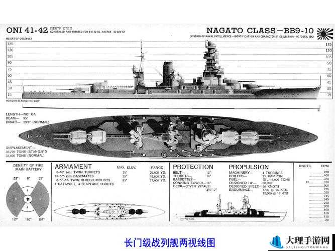 暴风战舰深度解读，揭秘长门级战舰的辉煌与实力