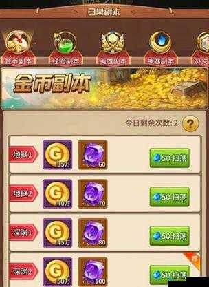 战无双金币挑战副本快速通关实用攻略指南