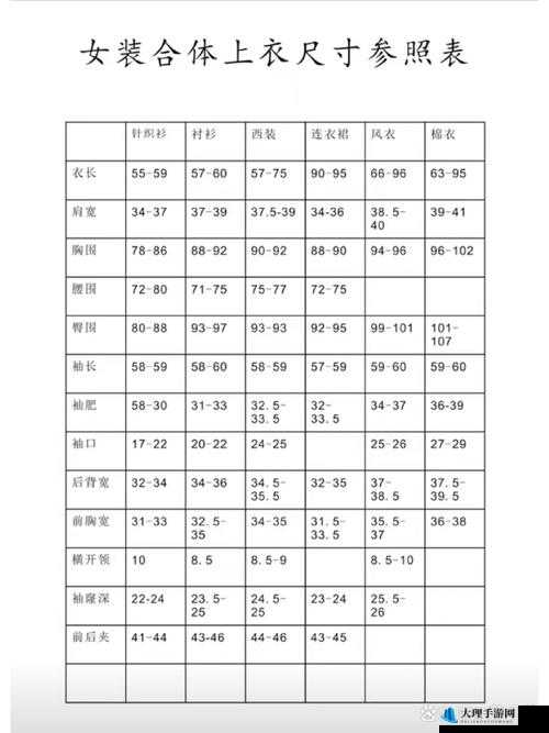 国产尺码与欧洲尺码表 2024 对比分析及应用探讨