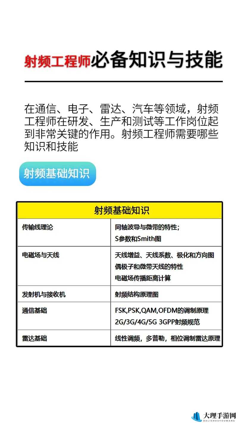 433mh2 射频对人体有影响吗必读小贴士：相关知识详细解读