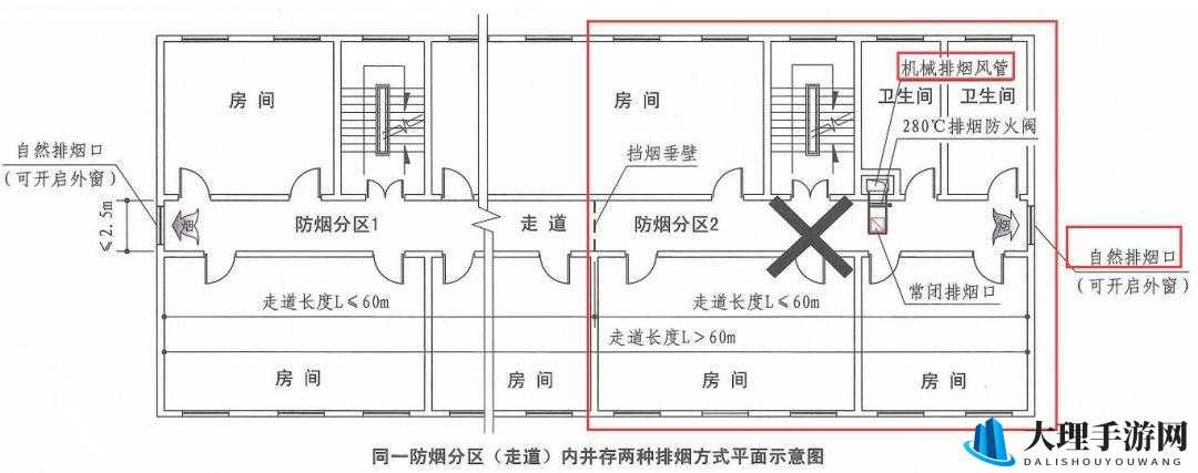 卧龙先生小百科之空城计建筑系统全面剖析