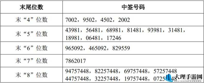 精品国色天香新区卡一卡二：开启全新独特游戏体验之旅