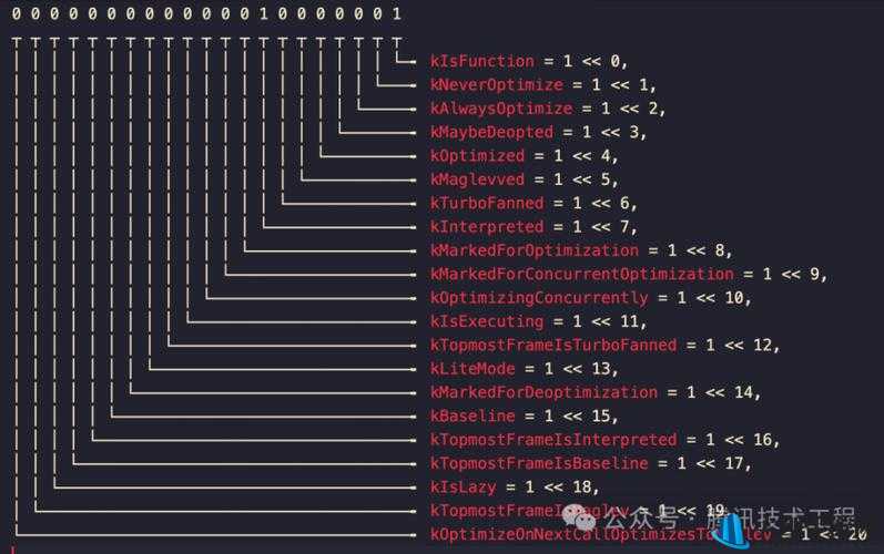 成品网源码 78w78 的特点：功能强大 代码优化 运行稳定