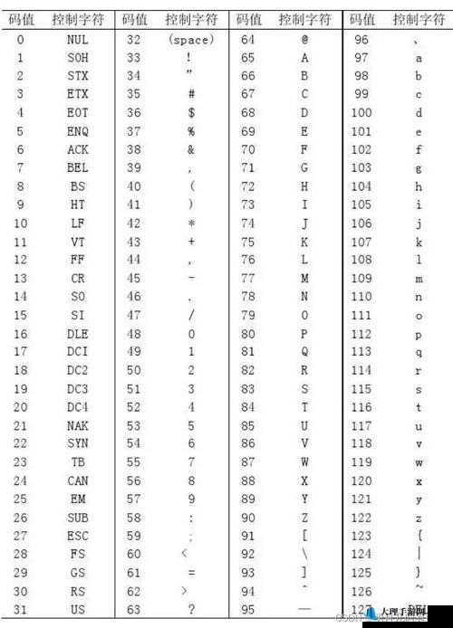 深入探讨日文编码系统与乱码关系解析之核心原理与应对策略