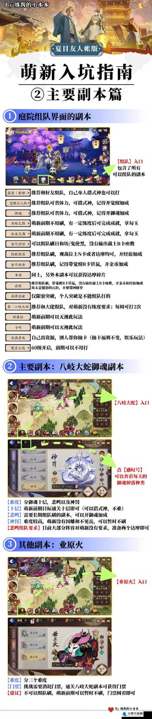 阴阳师新手玩家全面入坑指南与技巧