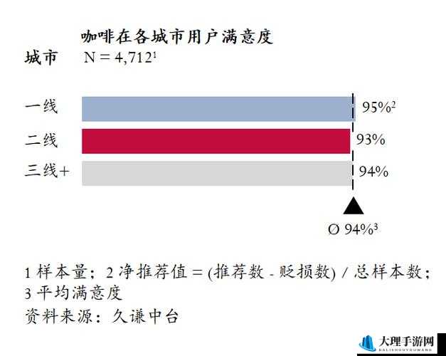 日韩精品一线二线三线优势：深度剖析其独特之处与全面解读