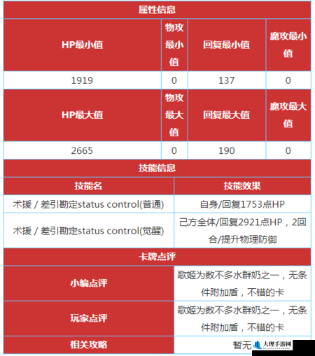 乖离性百万亚瑟王多拉卡评测及属性技能详解